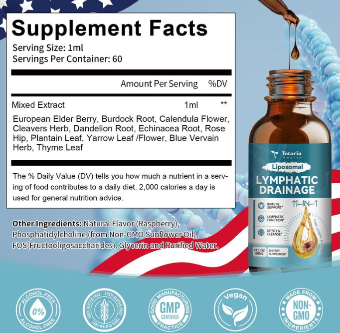 Totaria Liposomal Lymphatic Drainage Drops