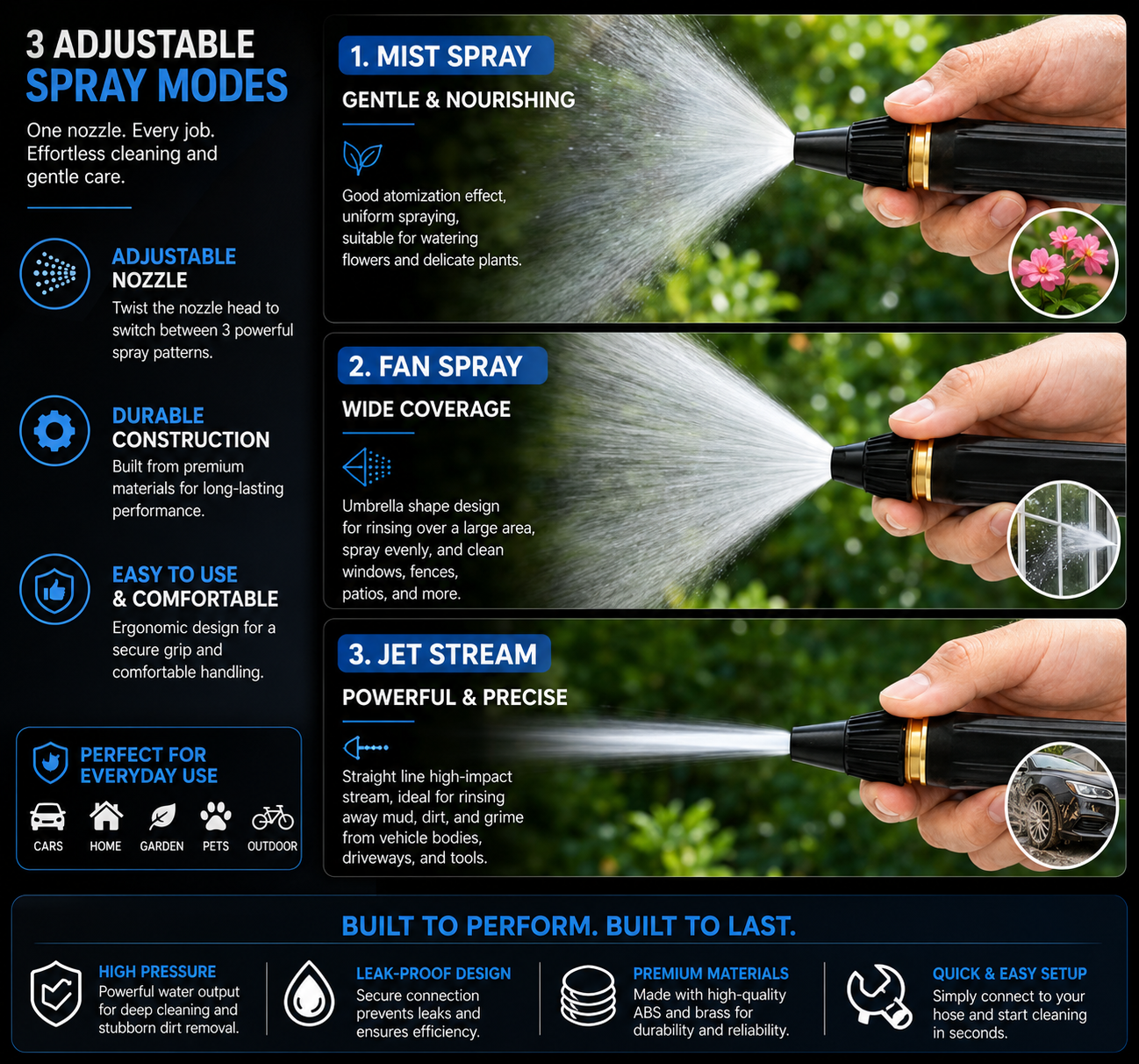 High-Pressure Water Gun