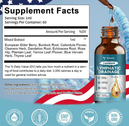 Totaria Liposomal Lymphatic Drainage Drops