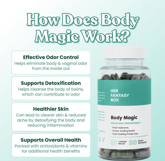 Body Magic Chlorophyll Pill